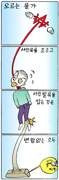 법칙? 